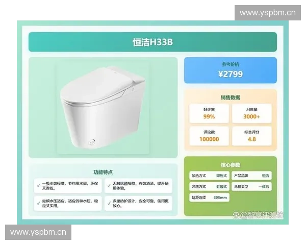 智能马桶加盟项目前景广阔助力投资者开启舒适健康新生活 智能马桶加盟项目前景广阔助力投资者开启舒适健康新生活