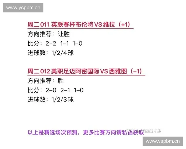 精准赛事预测与热门足球推荐助你轻松赢得每场比赛的胜利 精准赛事预测与热门足球推荐助你轻松赢得每场比赛的胜利