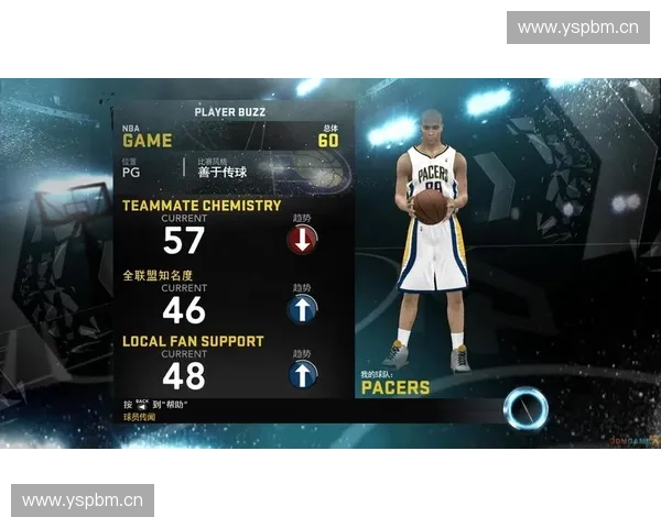 《NBA 2K12经典回顾与游戏机制分析带你重温篮球游戏的巅峰之作》